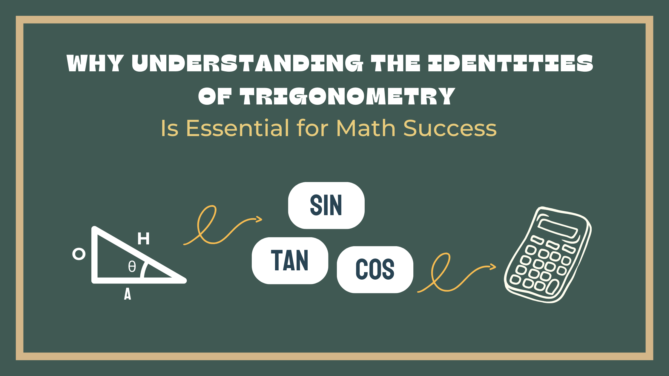 Understanding the identities of trignometry