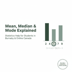mean mode median
